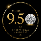 9.25 MOHS HARDNESS